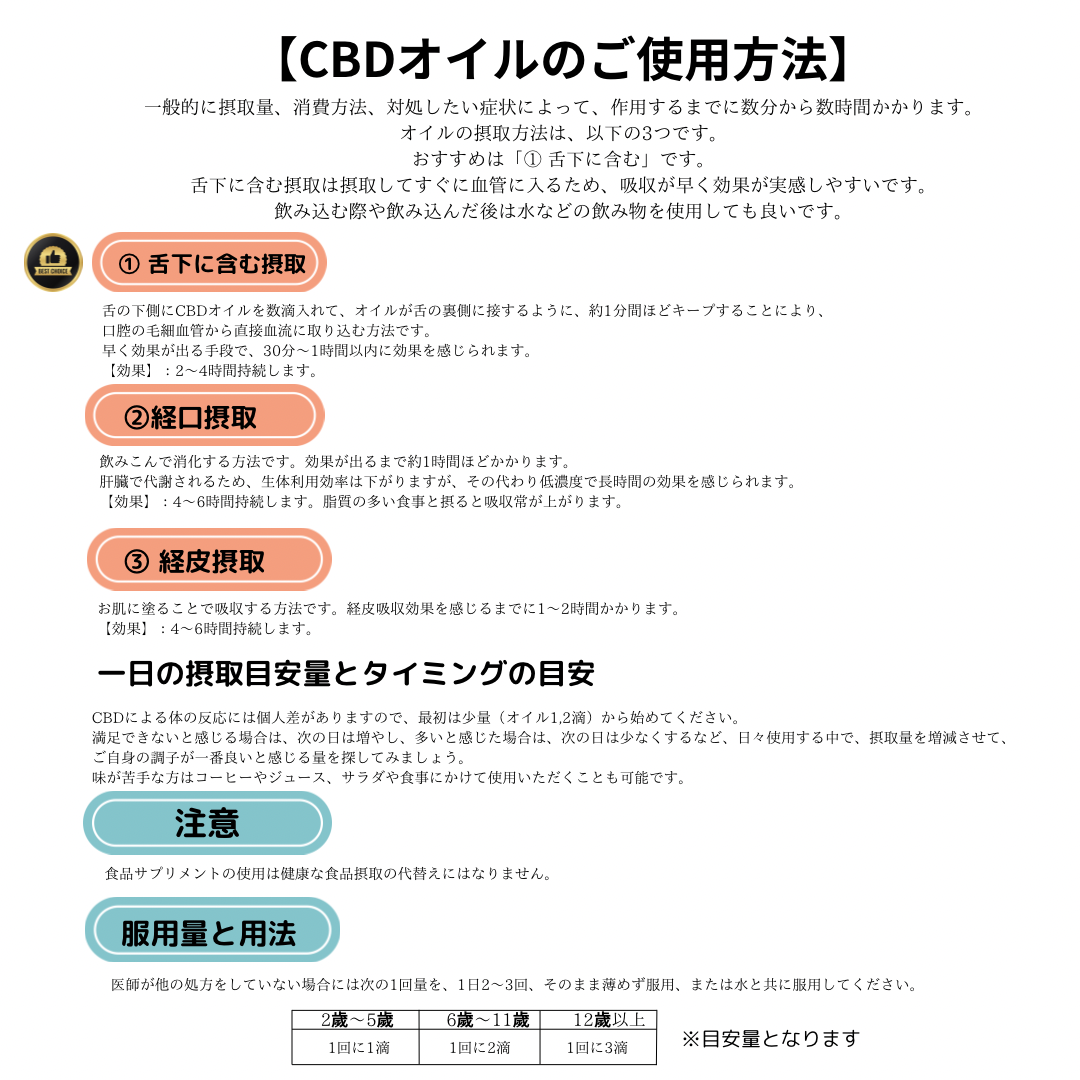 CBDオイルのご使用方法